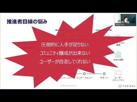 非公式社内段位制度：Tableauスキルベルトのご紹介