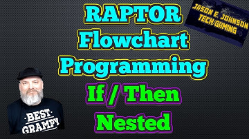 Raptor - If / Then Statement Nested = Raptor Flowchart-based Programming Videos Series