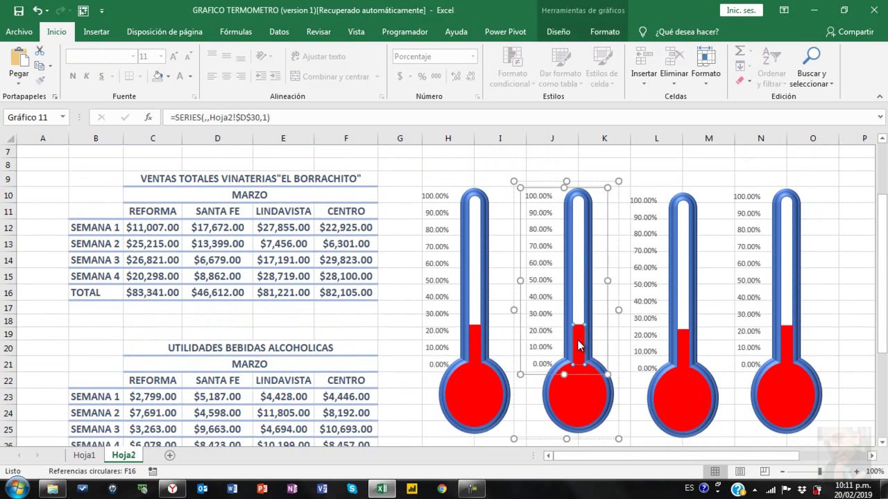 Kpi excel