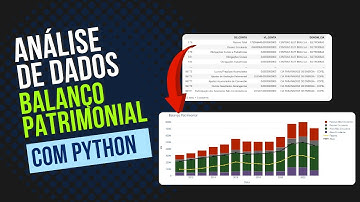 Como Analisar Demonstrativos Financeiros com Python e Dados da CVM