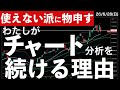 【本音】「テクニカル分析は使えない」という批判があっても使い続ける本当の理由 #米国株 #日経平均 #sp500 #soxl #nvda