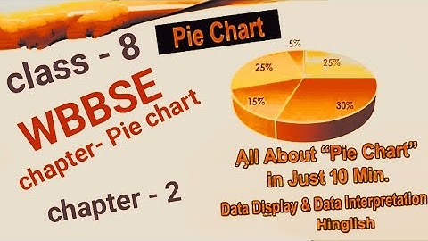 PIE CHART | pie diagram |  CLASS 8 | WBBSE | chapter 2 | mathematics #piechart #pie #chart #class8