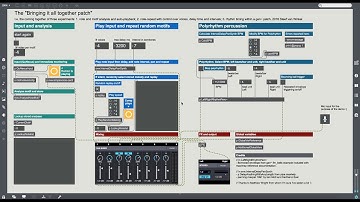Demonstration Final Max-MSP project: 5 experiments