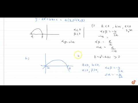 Video: Hvilken form er y ax2 bx c?