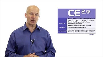 Vitesse Intellisec: A New Paradigm for Secure Networking - Part I