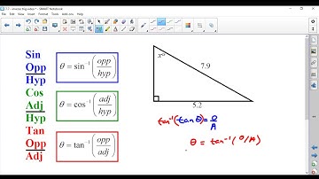 4.3 Inverse Trig Video