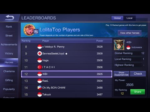 Apa susahnya sih nge-support? - Apa susahnya sih nge-support?