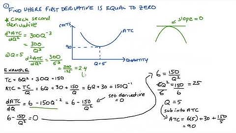 Finding Minimum Average Total Costs (Using Derivatives)