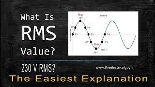 What is RMS value | Easiest Explanation | TheElectricalGuy
