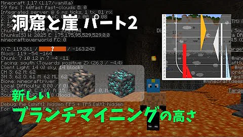 マイクラ1 18 ブランチマイニングの高さは 洞窟と崖 パート2 で変わります ダイヤ 鉄 Mp3