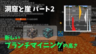 マイクラ 黄昏の森の導入方法とシステム概要 Java版1 12 2 マイクラmodソムリエ