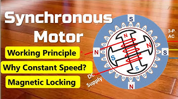 What is Synchronous motor | Working of Synchronous Motor