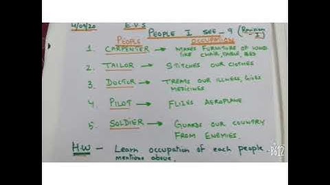 Ecps class 1EVS chapter 9 People I see part - revision 1