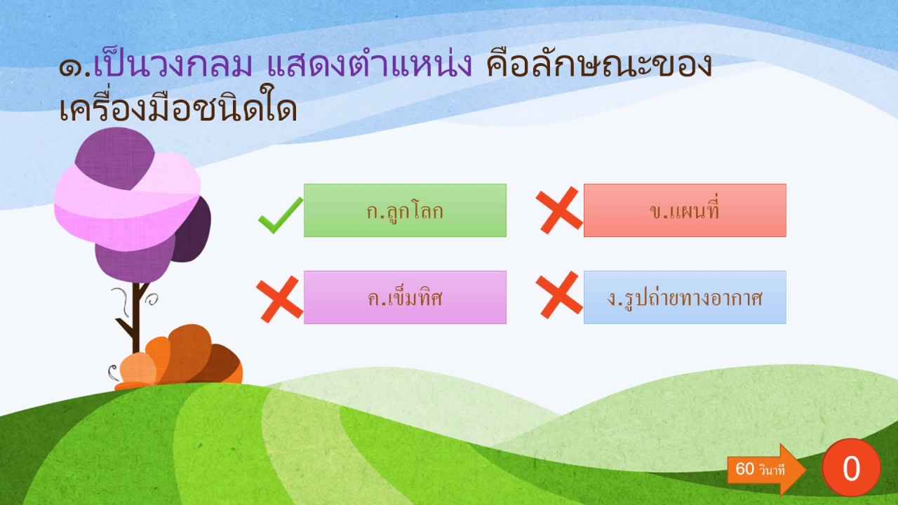 แบบทดสอบ สังคมศึกษา ม.1 เรื่องเครื่องมือทางภูมิศาสตร์และการแบ่งเขตเวลาของโลก