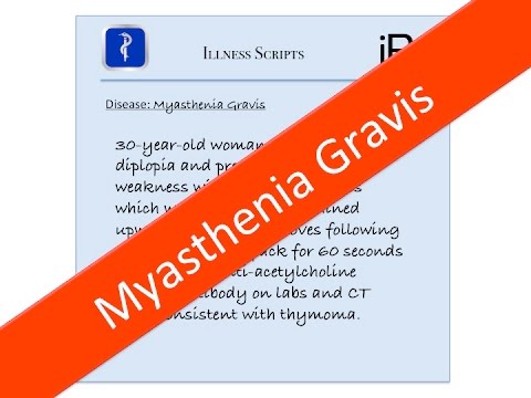 Myasthenia Gravis Illness Script - USMLE, Internal Medicine Board Review