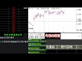 3/14　【株ライブ】デイトレライブ配信　株式投資　株youtube　日本株