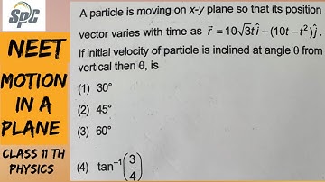 A particle is moving on x-y plane so that its position vector varies with time as  r = 10 root 3 t i