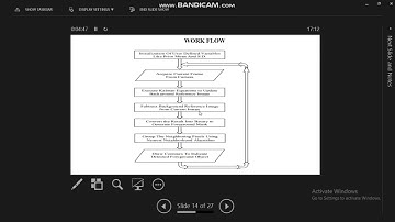 Computer vision based vehicle detection for toll collection using embedded Linux