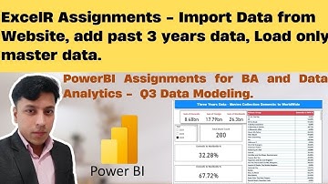 ExcelR Assignment Solution for BA and Data Analytics. Q3 - Data Modeling. 3 Year Master Data Website