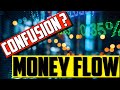 Money Flow Confusion Explained - Notional and Premium Turnover (Hindi)