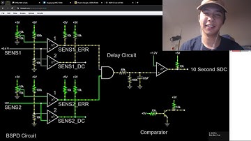 how a BSPD circuit works—by a first year student