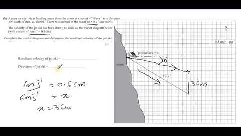 Edexcel GCE Physics Unit 1 June 17 part 2