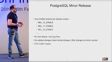 PGConf India 2020 - Contributing PostgreSQL Open Source Community - Rushabh Lathia - EDB