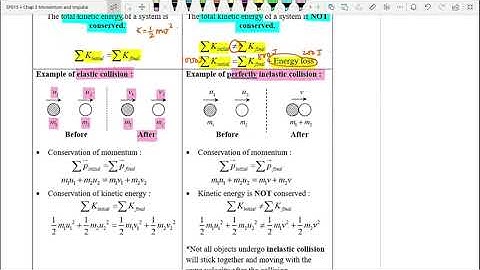 3.2 Conservation of Momentum (1D Collision) [SP015]