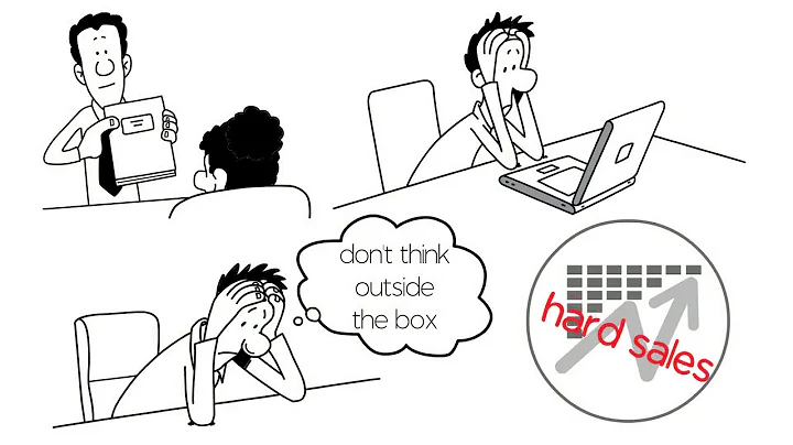 Whiteboard Animation Win Gain Sustain