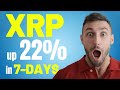 Ripple XRP – XRP up 22% in 7-Days! – Gensler puts out a holiday message – ISO 20022 Adoption Lags