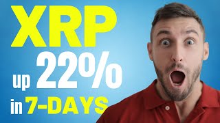 Ripple XRP – XRP up 22% in 7-Days! – Gensler puts out a holiday message – ISO 20022 Adoption Lags