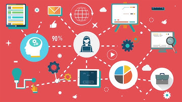 Connect with Smartbook