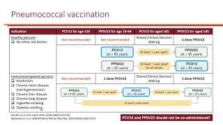Pneumococcal Vaccines: PPSV23, PCV13, PCV15, PCV20 (Nosocomial Pneumonia Objective 5)