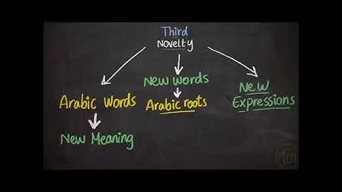 The Qur_an_s Challenge - A Literary _ Linguistic Miracle