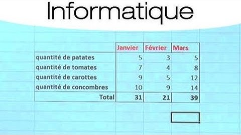 Comment insérer un tableau Excel dans Word ?