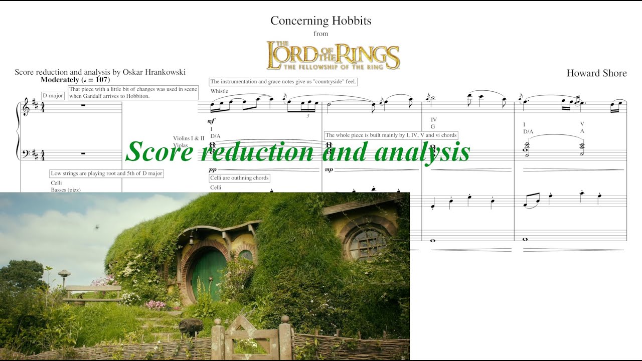 Film score analysis - YouTube