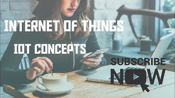 Iot Concepts | What is Iot | How Iot works | Iot architecture | History of Iot | Iot applications