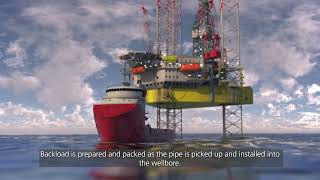 How to use pipe handling system TubeLock offshore