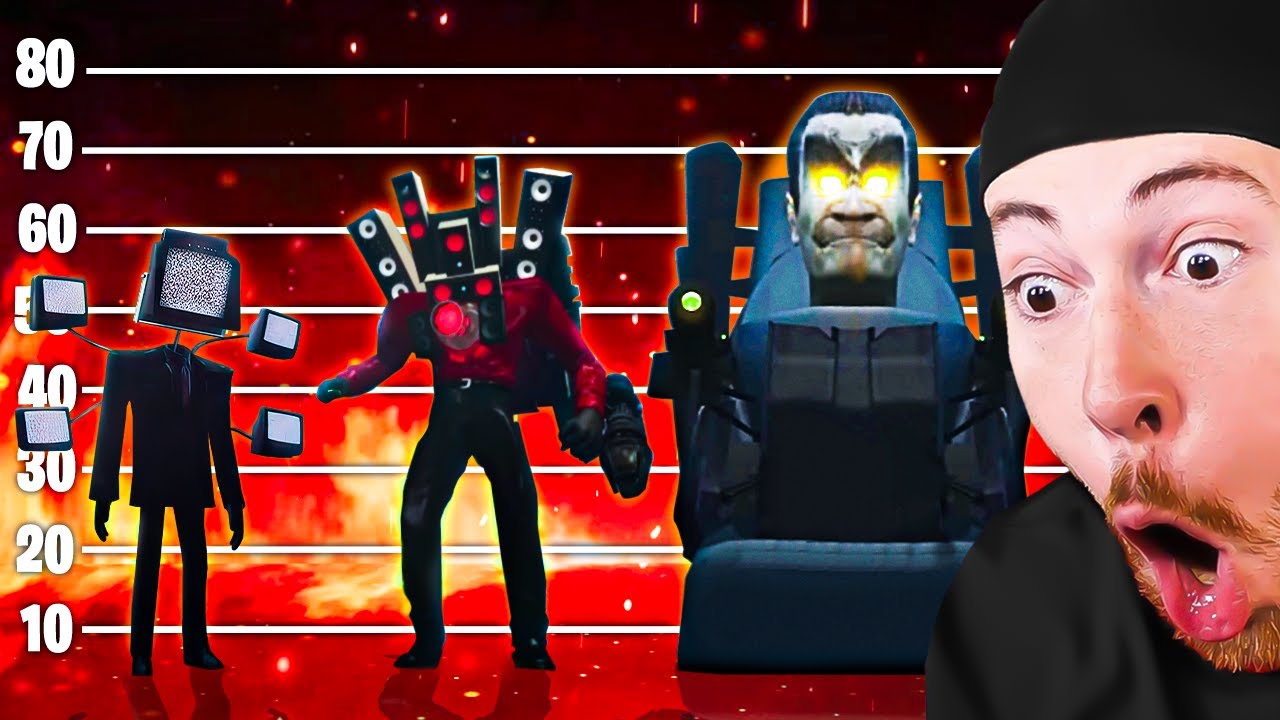 *NEW* Skibidi Toilet 41-1 ALL Characters Power & Size Comparison (Animation)