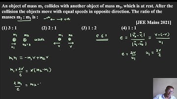 An object of mass m1 collides with another object of mass m2, which is at rest  After the collision