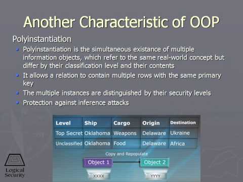 684 Polymorphism