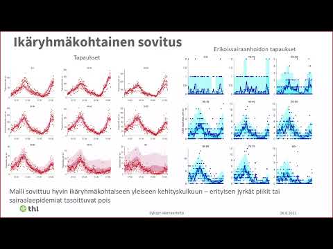 Video: Tämä tauti vaikuttaa 80% St. Bernardsiin. Onko Pupsi hiljaa kärsivä?