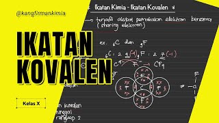 Ikatan Kovalen: Pengertian, Proses Pembentukan, dan Contoh yang Mudah Dipahami!