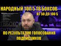 НАРОДНЫЙ ТОП 5 ТВ БОКСОВ ОТ 50 ДО 100 $ ПО РЕЗУЛЬТАТАМ ГОЛОСОВАНИЯ ПОДПИСЧИКОВ НА ВЕСНУ 2021 КИТАЙ