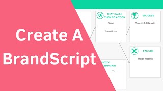 How to Create & Implement BrandScript (StoryBrand) by EPM 630 views 4 months ago 13 minutes, 5 seconds