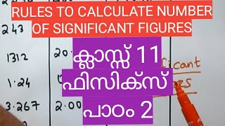 class 11 ||Units and Measurements ||Rules to calculate number of significant figures  ||Malayalam||