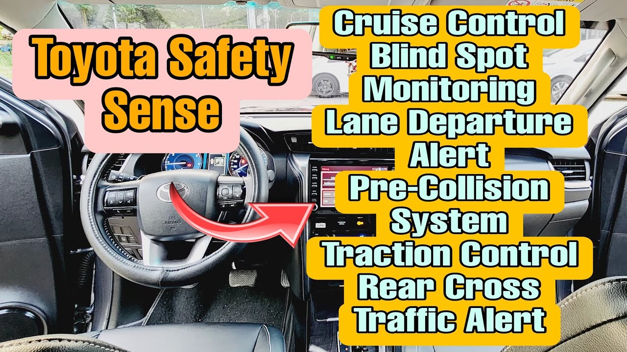 TOYOTA SAFETY SENSE II FORTUNER Q SAFETY FEATURES - YouTube