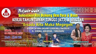 Kerja Tahun Tanah Tinggi Kota Tangerang 2025