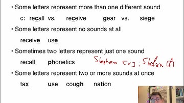 Linguistics 341 - Introduction to Phonetics - Intro and Overview