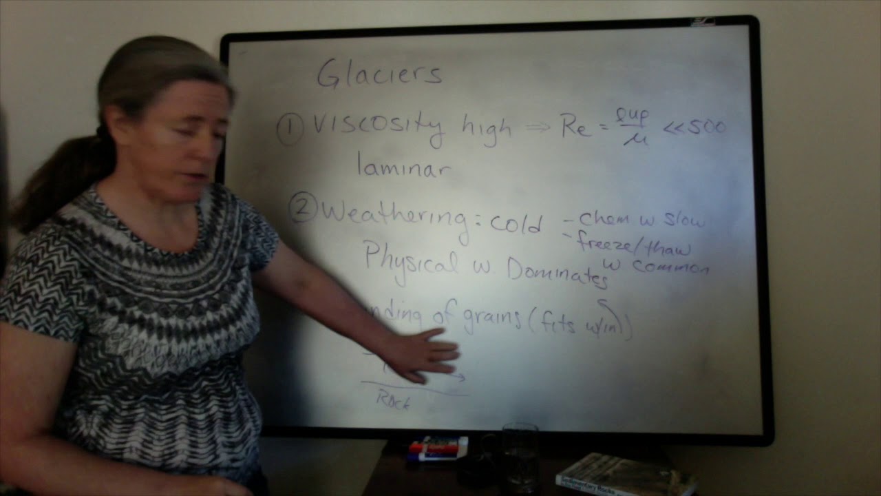 Glacial Erosion and Transport (sed strat)